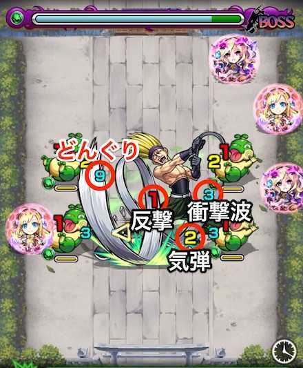 沢下条張のボス1攻略