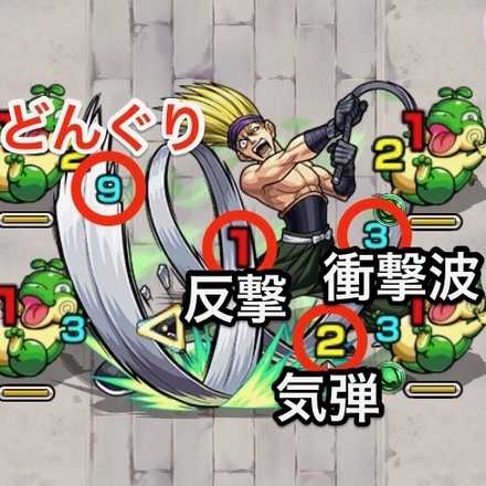 沢下条張のボス攻撃パターン