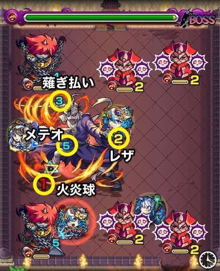 志々雄真実のボスステージ2攻略