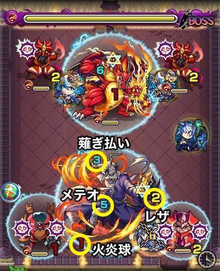 志々雄真実のボスステージ3攻略