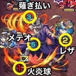 志々雄真実のボス攻撃パターン