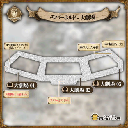 オクトパストラベラーのエバーホルド大劇場のマップ