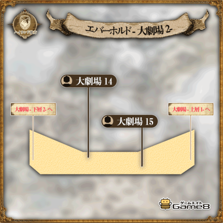 オクトパストラベラーのエバーホルド大劇場2のマップ