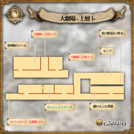 オクトパストラベラーのエバーホルド大劇場上層1のマップ