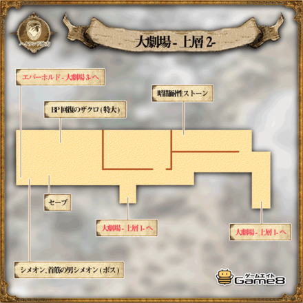 オクトパストラベラーのエバーホルド大劇場上層2のマップ