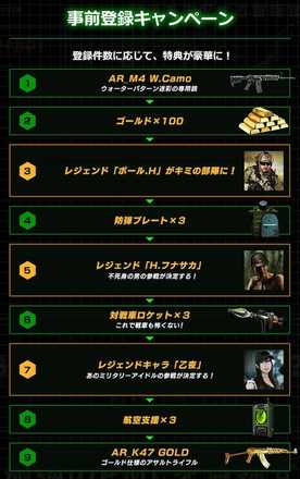 ブラックコマンド 事前登録