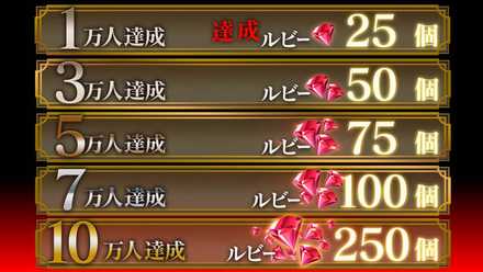 賭ケグルイ 事前登録