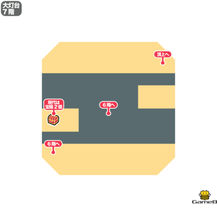 ドラクエ7の大灯台の7階