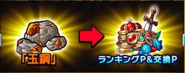 無剣の刀鍛冶アイテム