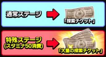 無剣の刀鍛冶チケット