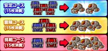 無剣の刀鍛冶探索コース