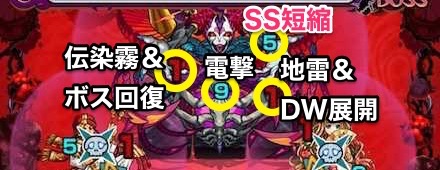 シュリンガーラのボス攻撃パターン