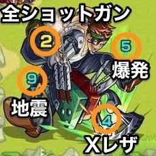 鉄整備兵長のボス攻撃パターン