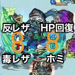 燐銅少佐のボス攻撃パターン