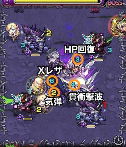 銀中佐のボスステージ3攻略