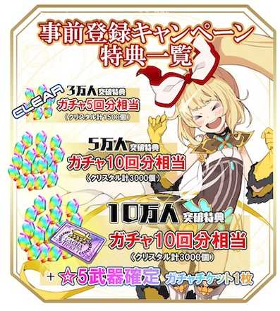 交響性MA 事前登録