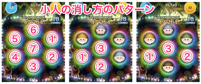 小人の消しかたのパターン