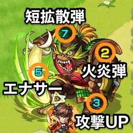 モンスト 柴田勝家の適正ランキングと攻略方法 極 ゲームエイト