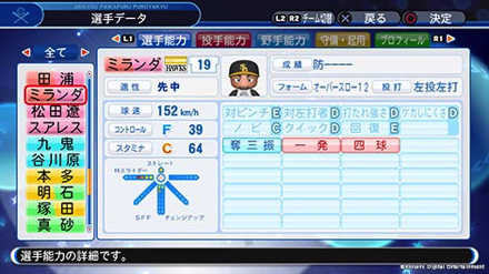 ミランダの画像