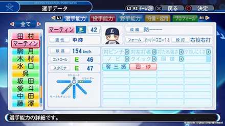 西武ライオンズのマーティンの画像