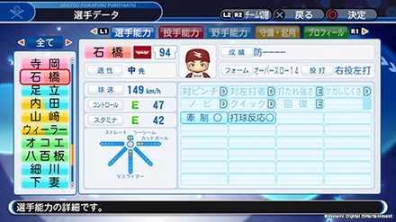 楽天ゴールデンイーグルスの石橋