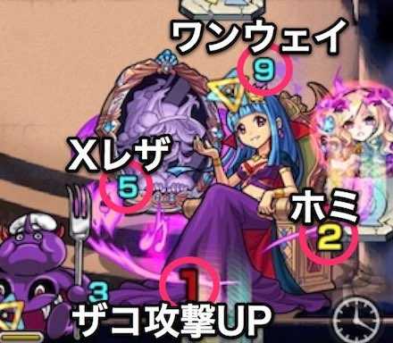 ヴィランディルロッテの攻撃パターン