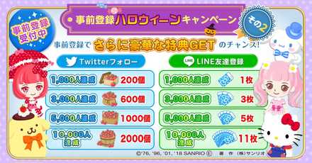 ハローキティワールド2 事前登録2