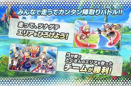 リンクスリング ゲームシステム