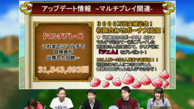 顔合わせボーナス