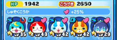 ぷにぷにのパーティー