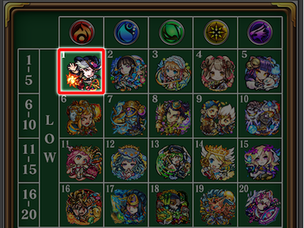 4投目はキャラを当てよう