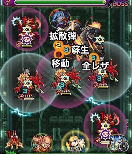 ウバリのボスステージ2攻略