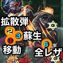 ウバリのボス攻撃パターン