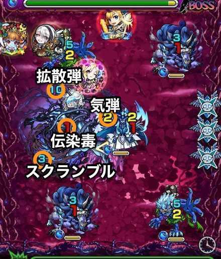 センジュのボスステージ2攻略