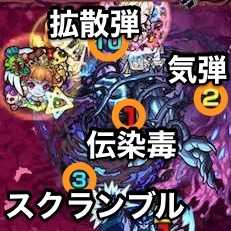 センジュのボス攻撃パターン