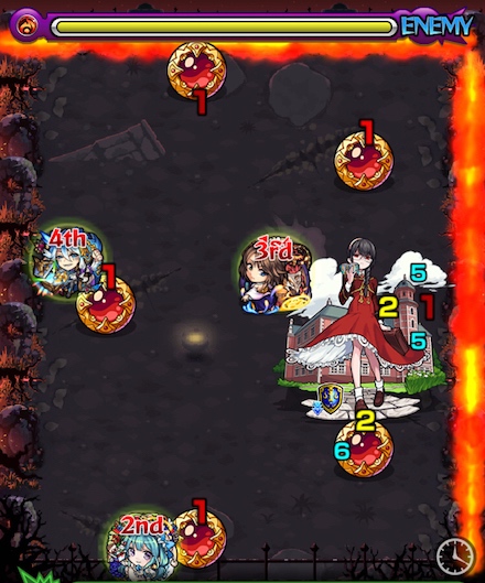 ニギミタマステージ4クロスドクロ処理後