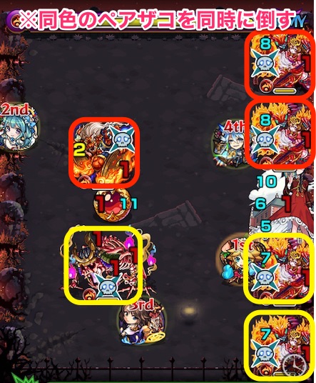 ニギミタマのステージ5攻略