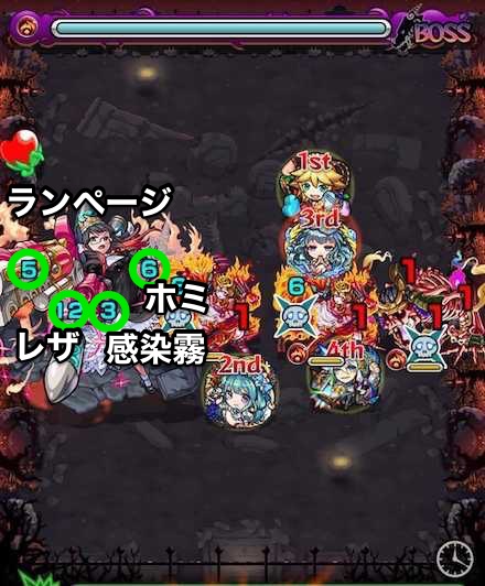 ニギミタマボスステージ1攻略