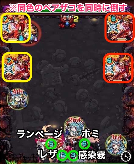 ニギミタマボスステージ2攻略