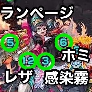 ニギミタマのボス攻撃パターン