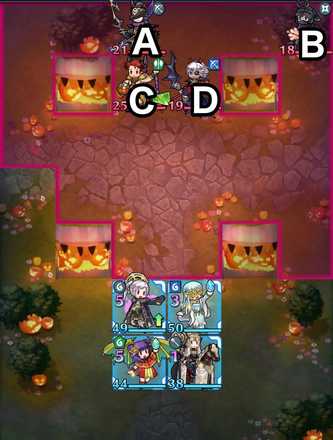 Feh 外伝25章 3連戦 自軍1部隊 ルナティックの攻略情報 ゲームエイト