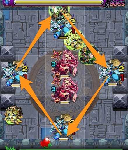 秋晴の高原5 ステージ4攻略