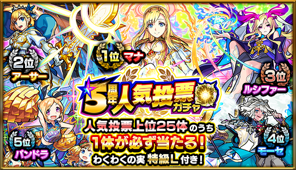 モンスト 人気投票ガチャの当たりランキング 5周年 ゲームエイト