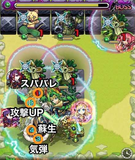 ルキウスのボスステージ3攻略