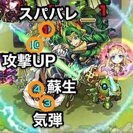 ルキウスのボス攻撃パターン