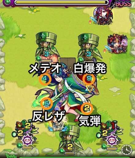 シャオリンのボスステージ3攻略