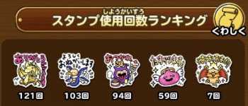 戦いの記録スタンプ使用回数ランキングの画像