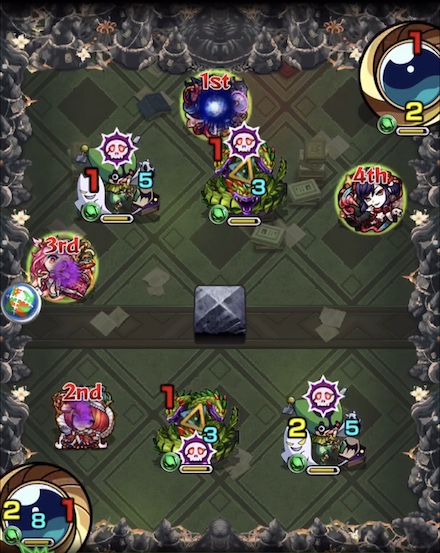 禁忌の獄18ステージ3攻略