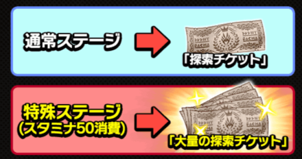 探索チケット集め