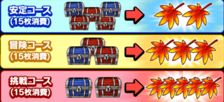 紅葉集めクエストの画像